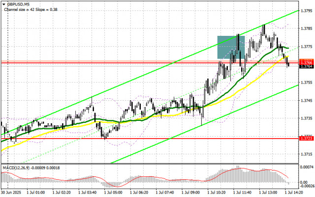 https://forex-images.ifxdb.com/userfiles/20250701/appsimage_analytics6863cee10c9ba.jpg