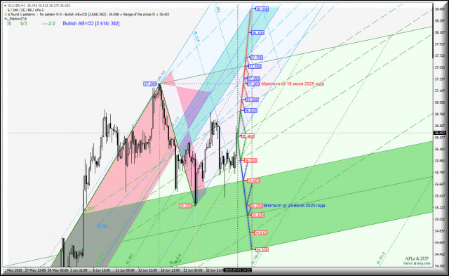 https://forex-images.ifxdb.com/userfiles/20250701/appsimage_analytics6863dc8d16560.jpg