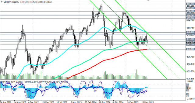 https://forex-images.ifxdb.com/userfiles/20250701/appsimage_analytics6863e48357b7a.jpg