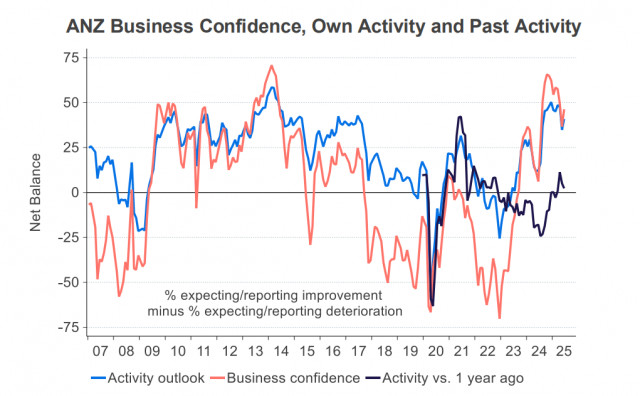 https://forex-images.ifxdb.com/userfiles/20250701/appsimage_analytics68640764b0abe.jpg