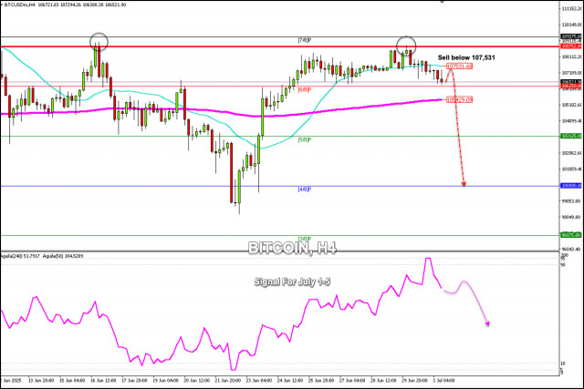 https://forex-images.ifxdb.com/userfiles/20250701/appsimage_analytics686412acccc33.jpg