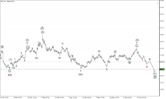 https://forex-images.ifxdb.com/userfiles/20250701/appsimage_analytics68641a66443fe.jpg
