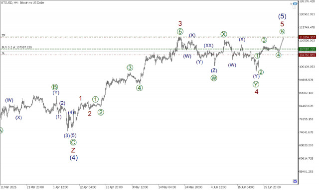 https://forex-images.ifxdb.com/userfiles/20250701/appsimage_analytics68641b9d44233.jpg