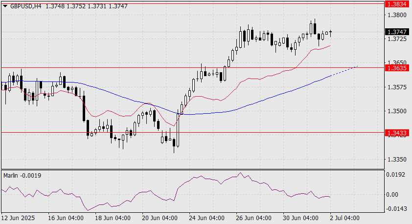 analytics6864a096cee0b.jpg