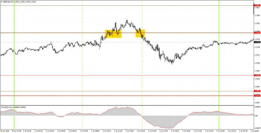 analytics6864be1dbd20b.jpg
