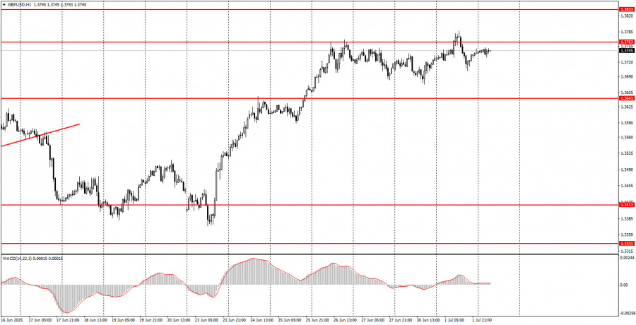 analytics6864c2ecb299e.jpg