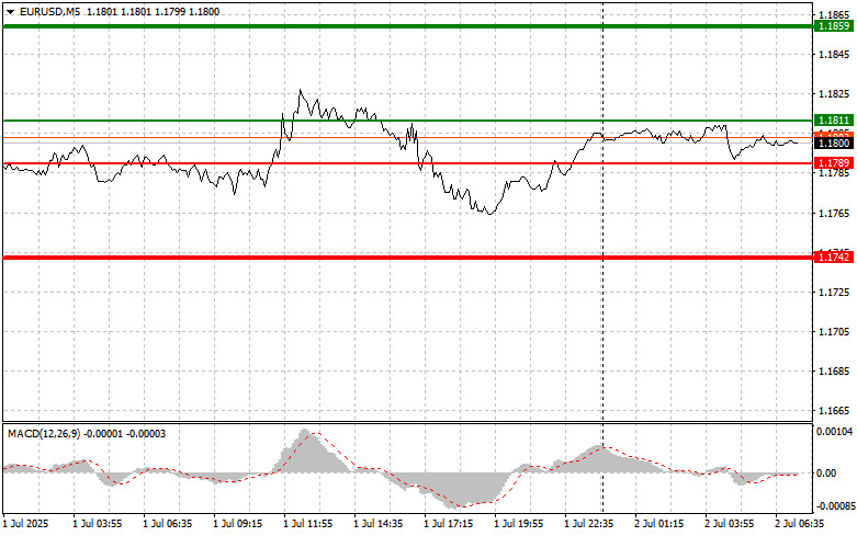 analytics6864c9180d86e.jpg