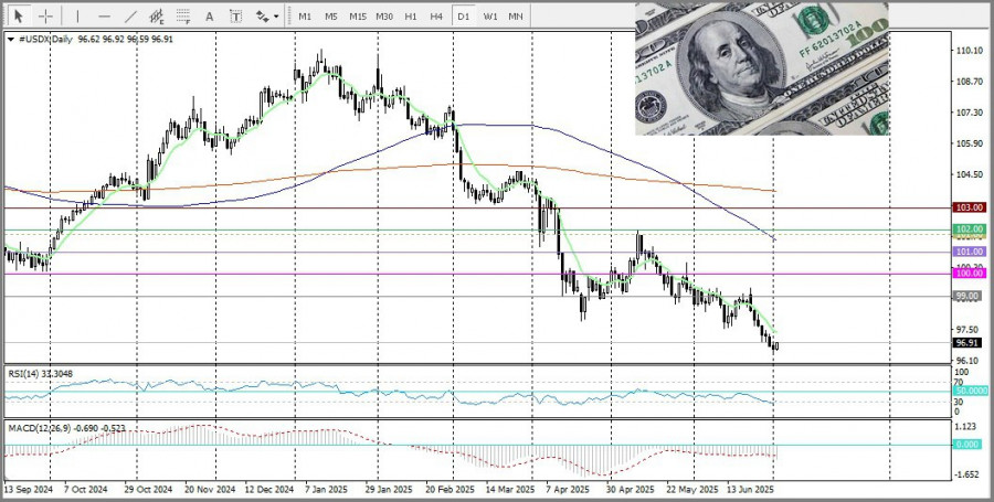 analytics6864fc020d463.jpg