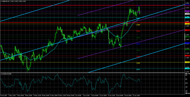 https://forex-images.ifxdb.com/userfiles/20250702/appsimage_analytics686478d558cce.jpg