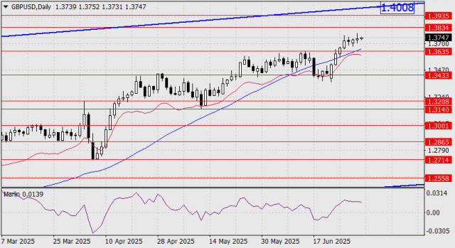 https://forex-images.ifxdb.com/userfiles/20250702/appsimage_analytics6864a08ab385b.jpg