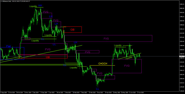 https://forex-images.ifxdb.com/userfiles/20250702/appsimage_analytics6864abc410a8b.jpg