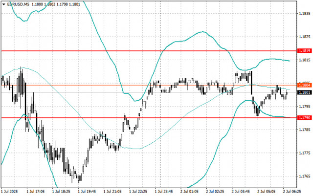 https://forex-images.ifxdb.com/userfiles/20250702/appsimage_analytics6864b0b9a5002.jpg