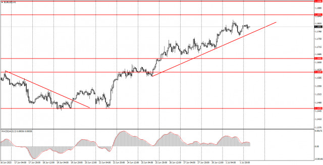 https://forex-images.ifxdb.com/userfiles/20250702/appsimage_analytics6864c2e3bf83b.jpg