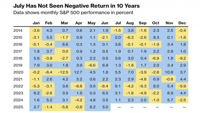 https://forex-images.ifxdb.com/userfiles/20250702/appsimage_analytics6864d92737c2b.jpg