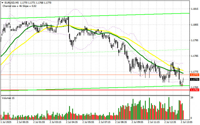https://forex-images.ifxdb.com/userfiles/20250702/appsimage_analytics68651884592f9.jpg