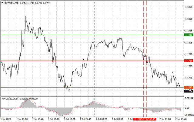 https://forex-images.ifxdb.com/userfiles/20250702/appsimage_analytics68651bbe6261b.jpg