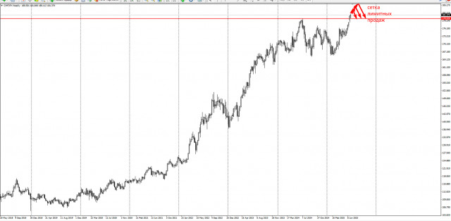 https://forex-images.ifxdb.com/userfiles/20250702/appsimage_analytics6865317360676.jpg