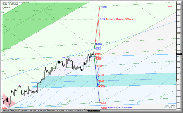 https://forex-images.ifxdb.com/userfiles/20250702/appsimage_analytics686534d2ebb04.jpg
