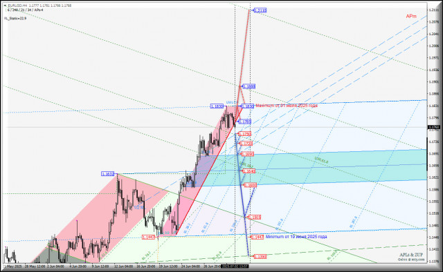 https://forex-images.ifxdb.com/userfiles/20250702/appsimage_analytics6865403770a85.jpg