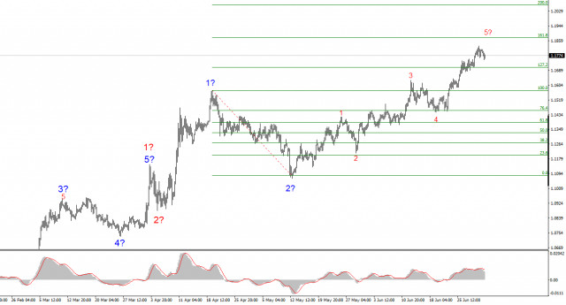 https://forex-images.ifxdb.com/userfiles/20250702/appsimage_analytics68656c9534386.jpg