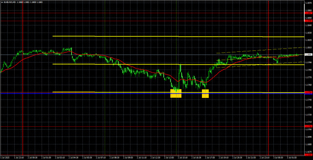 https://forex-images.ifxdb.com/userfiles/20250703/appsimage_analytics6865c89e5dc18.jpg