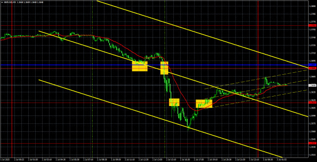 https://forex-images.ifxdb.com/userfiles/20250703/appsimage_analytics6865c90603ab0.jpg
