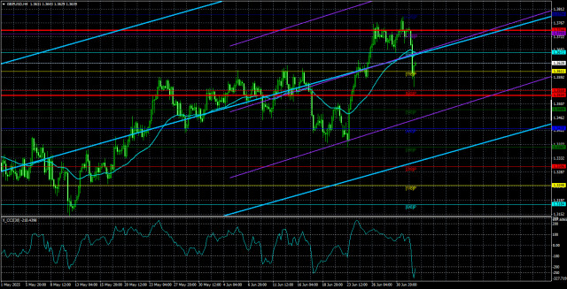 https://forex-images.ifxdb.com/userfiles/20250703/appsimage_analytics6865c9f70f489.jpg