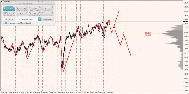 https://forex-images.ifxdb.com/userfiles/20250703/appsimage_analytics6865f84e33369.jpg