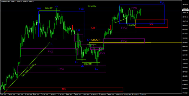 https://forex-images.ifxdb.com/userfiles/20250703/appsimage_analytics6865fe0f9c270.jpg