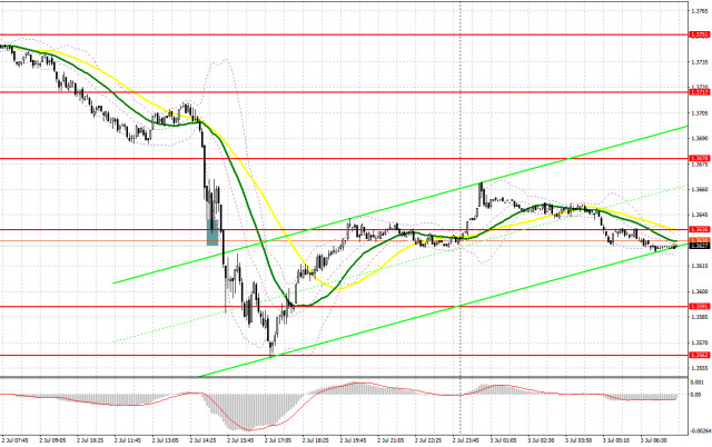 https://forex-images.ifxdb.com/userfiles/20250703/appsimage_analytics68661379a4af2.jpg