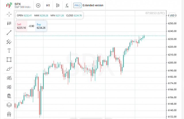 https://forex-images.ifxdb.com/userfiles/20250703/appsimage_analytics68663f0052532.jpg
