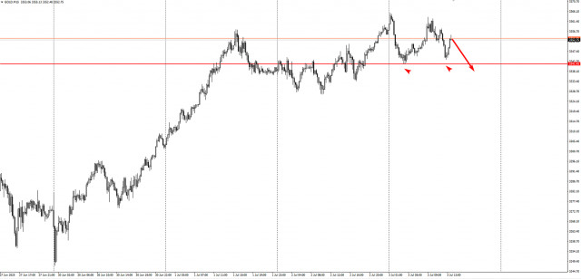https://forex-images.ifxdb.com/userfiles/20250703/appsimage_analytics686663cabaa02.jpg