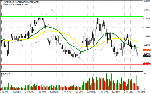 https://forex-images.ifxdb.com/userfiles/20250703/appsimage_analytics686674e7108c8.jpg