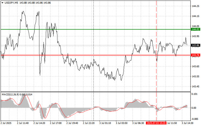 https://forex-images.ifxdb.com/userfiles/20250703/appsimage_analytics686679ac4d6bc.jpg