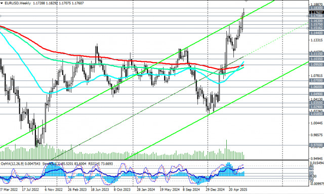 https://forex-images.ifxdb.com/userfiles/20250703/appsimage_analytics686689b0a4f18.jpg