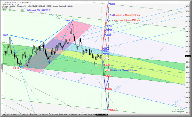 https://forex-images.ifxdb.com/userfiles/20250703/appsimage_analytics68669556bdcd3.jpg