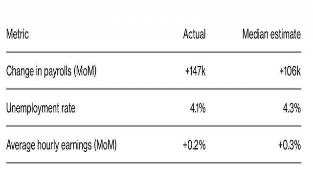 https://forex-images.ifxdb.com/userfiles/20250703/appsimage_analytics6866982e8582b.jpg
