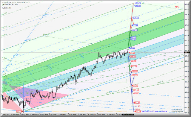 https://forex-images.ifxdb.com/userfiles/20250703/appsimage_analytics68669b07cb1a2.jpg