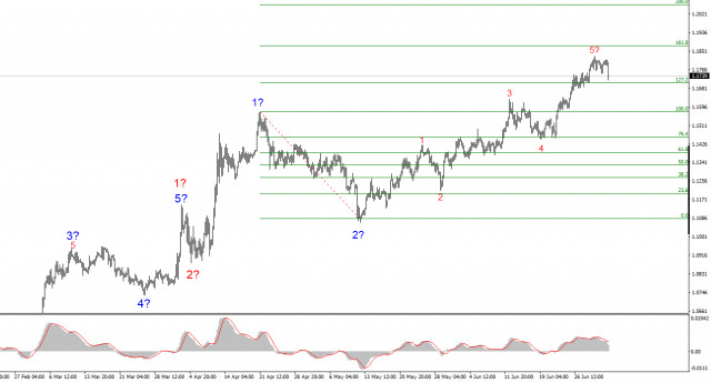 https://forex-images.ifxdb.com/userfiles/20250703/appsimage_analytics6866c014eaeea.jpg