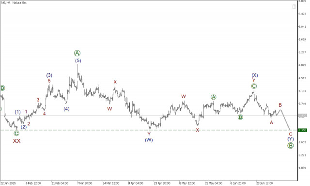 https://forex-images.ifxdb.com/userfiles/20250703/appsimage_analytics6866f0c26f843.jpg