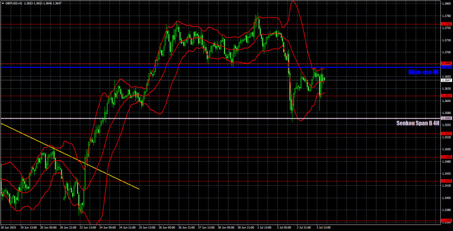 analytics68671bb7361a1.jpg