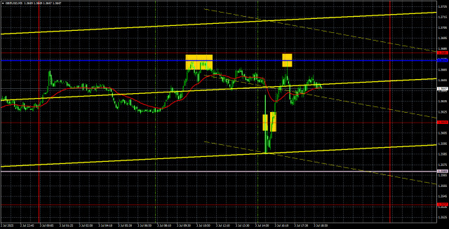 https://forex-images.ifxdb.com/userfiles/20250704/appsimage_analytics68671ba24fd94.jpg
