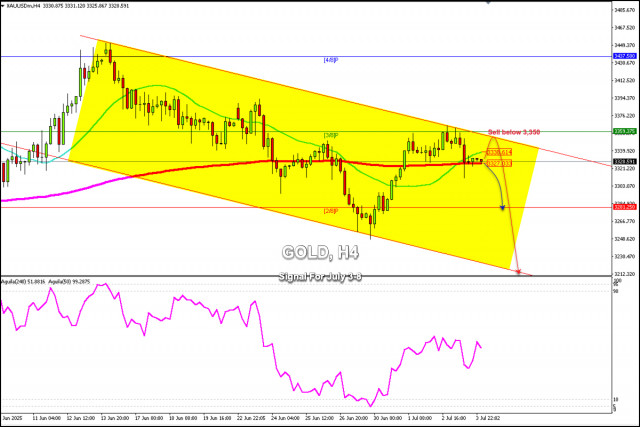 https://forex-images.ifxdb.com/userfiles/20250704/appsimage_analytics686746266183b.jpg
