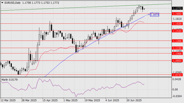 https://forex-images.ifxdb.com/userfiles/20250704/appsimage_analytics68675136eb553.jpg