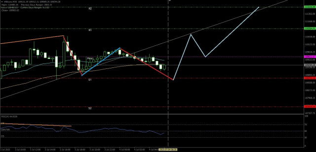 https://forex-images.ifxdb.com/userfiles/20250704/appsimage_analytics68675477d803f.jpg