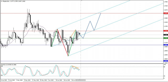 https://forex-images.ifxdb.com/userfiles/20250704/appsimage_analytics686755306ca25.jpg