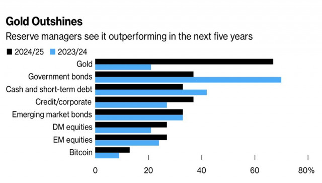 https://forex-images.ifxdb.com/userfiles/20250704/appsimage_analytics6867b4d5db2af.jpg