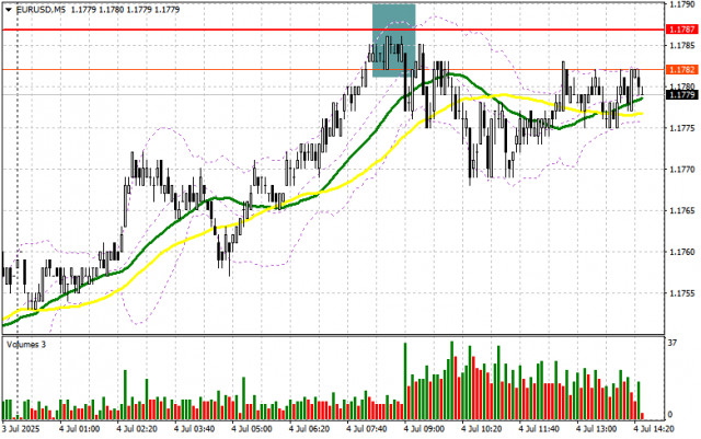 https://forex-images.ifxdb.com/userfiles/20250704/appsimage_analytics6867c02a2694b.jpg
