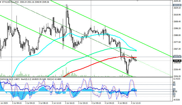 https://forex-images.ifxdb.com/userfiles/20250704/appsimage_analytics6867c6ecd28b9.jpg