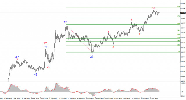 https://forex-images.ifxdb.com/userfiles/20250705/appsimage_analytics68691dec43556.jpg